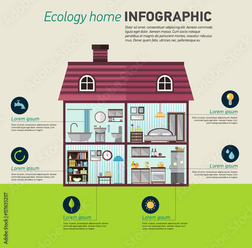Eco home infographic. Ecology green