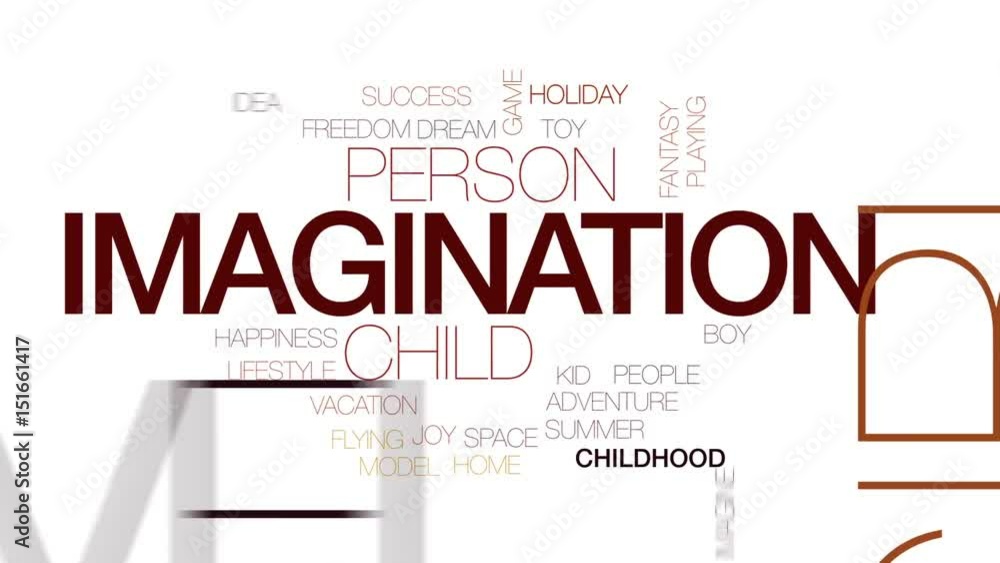 Imagination animated word cloud, text design animation. Kinetic typography. Imagination animated word cloud, text design animation. Kinetic typography.