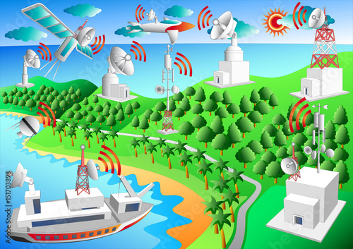 Global Observing System,Vector