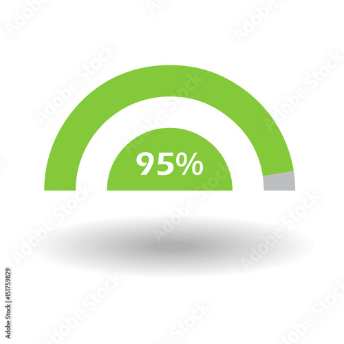 Template business colorful graph. Pie semicircle chart graph 95 % green. Vector illustration