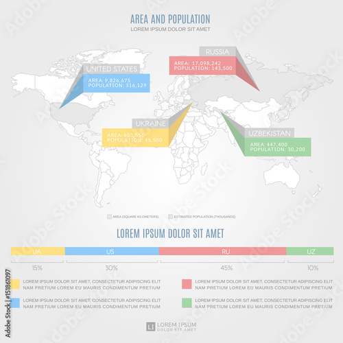 Area and population of countries on the map. Infographic elements. Great for presentation, sociological research, diagram, annual report, web design.