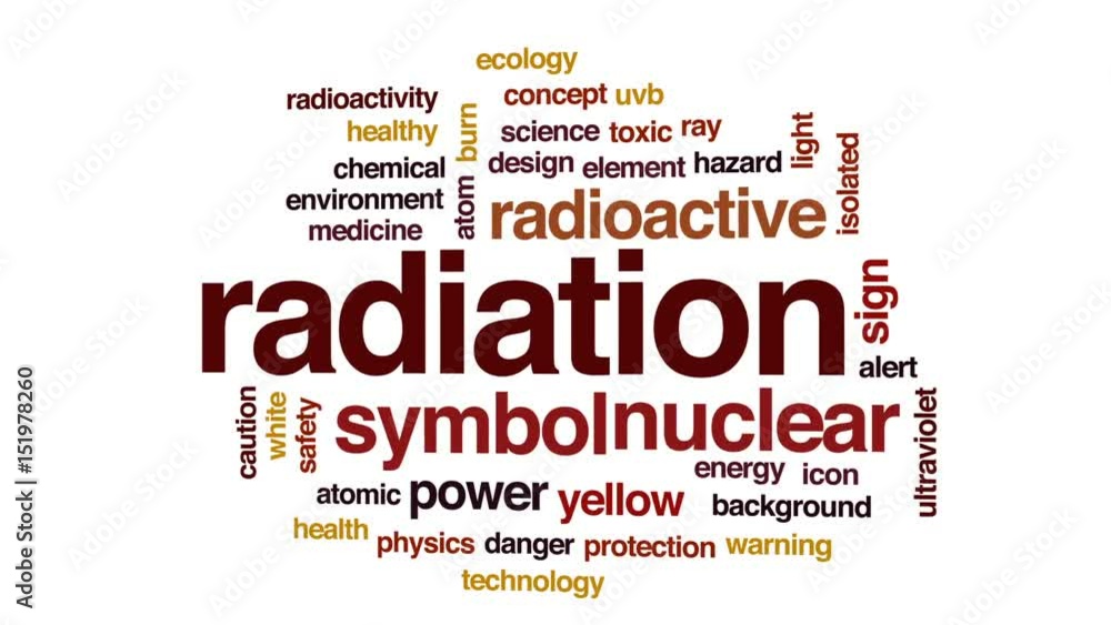 Radiation animated word cloud, text design animation. Radiation animated word cloud, text design animation.