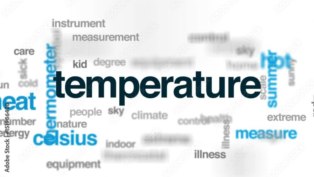 Temperature animated word cloud, text design animation. Temperature animated word cloud, text design animation.