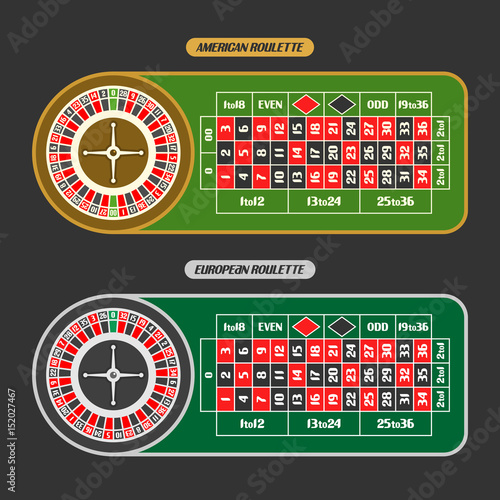 Vector image of Roulette Table: american roulette with double zero and simple Wheel top view, european or french roulette table with wheel isolated on black background for gamble game in online casino