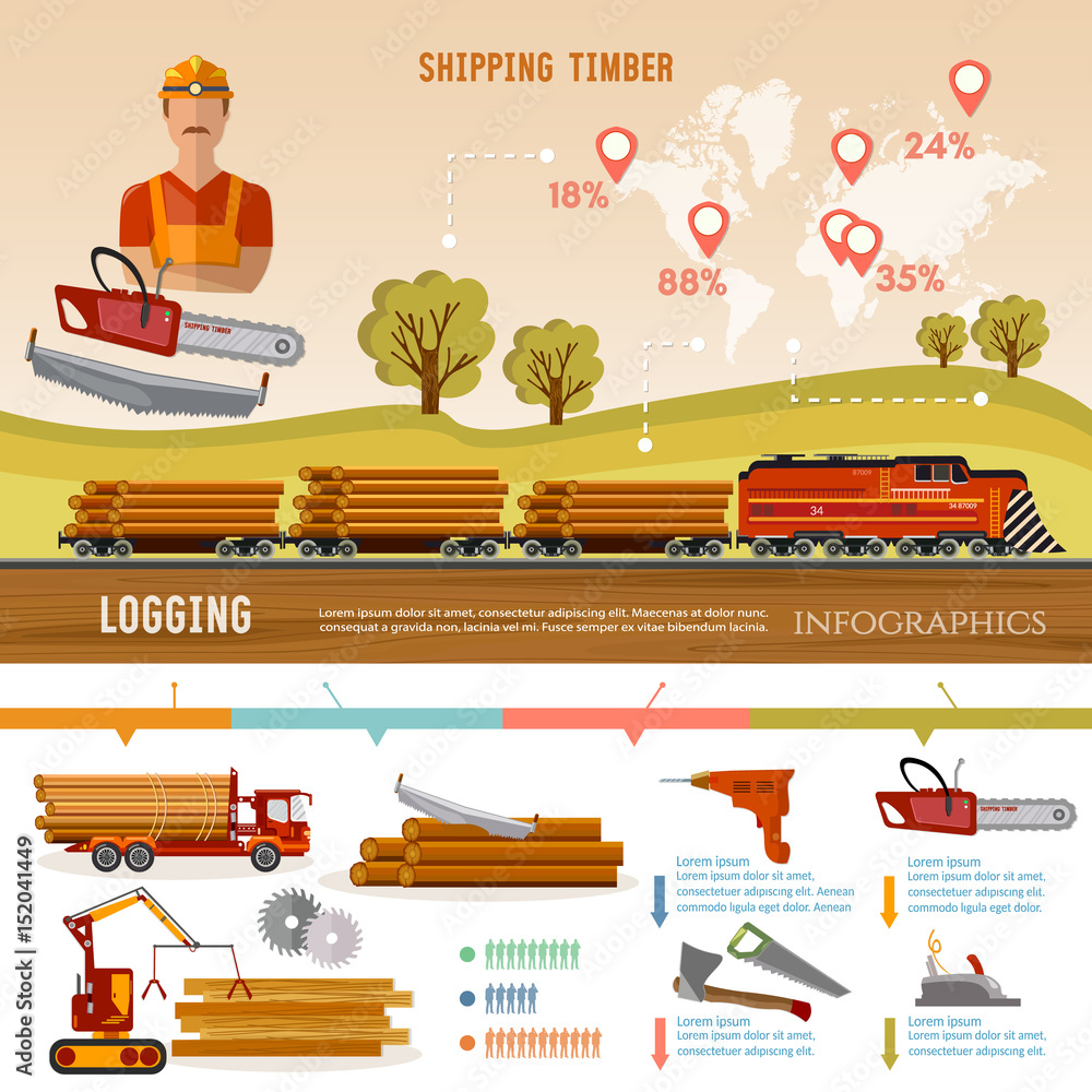 Logging industry infographic banner. Woodcutter, deforestation