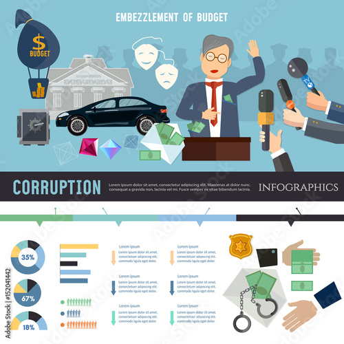 Corruption infographic deceitful politician banner campaign promises bribes. Theft of public money. Anti corruption fight stealing money from budget