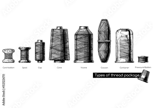 Various forms of thread package