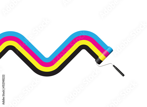 Cmyk printing roller