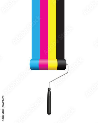 Cmyk printing roller