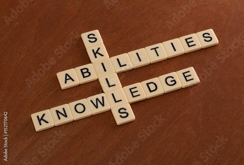 Crossword puzzle with words Skills, abilities, knowledge. Learning concept.