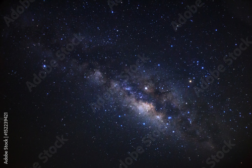 Milky way galaxy with stars and space dust in the universe  Long exposure photograph  with grain.