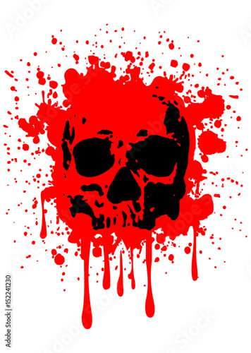 skull blood