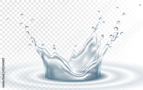 Water splash droplet aqua crown falling wave surface in light blue colors, isolated on transparent background. 3d realistic detailed vector illustration