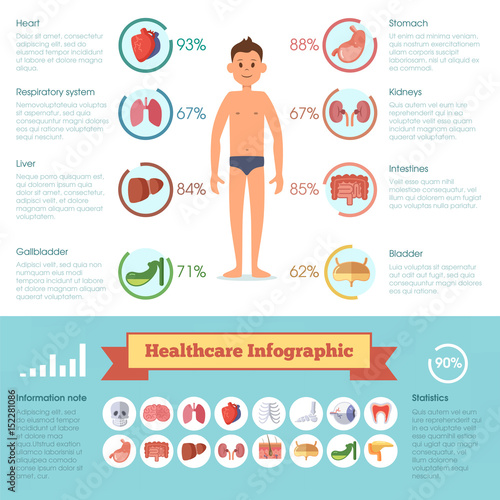 Healthcare infographic elements with human different organs set. Medicine vector illustrations