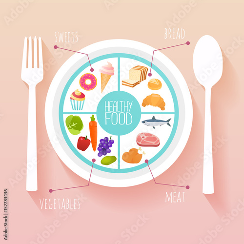 Healthy food and dieting concept. Plan your meal infographic with dish and cutlery. Flat design style modern vector illustration concept.