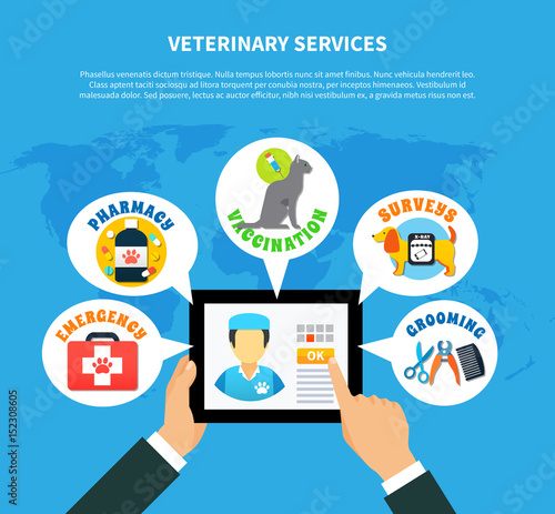 Pet Care Concept