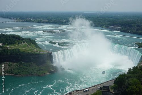 Niagara Falls