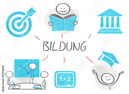 Strichmännchen Bildung