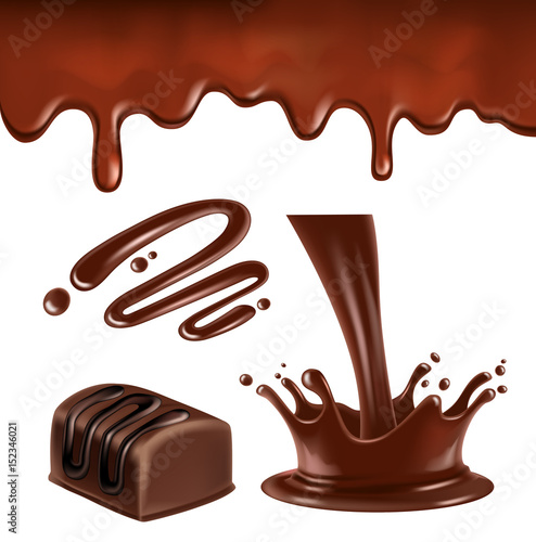 chocolate splash and ripples