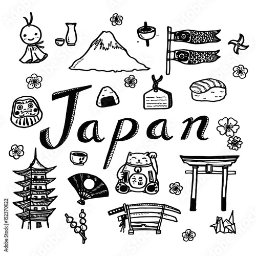Vector template doodle sketch travel and tourist attraction background for Japan. Doodle art world travel collection design