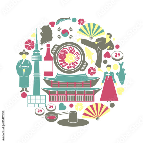 Korean customs and landmarks in one circle illustration