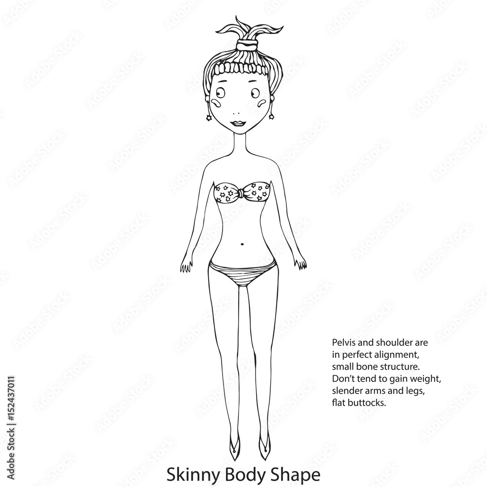 Really helpful drawing tips  Album on Imgur  Body shape chart Body shapes  Shape chart
