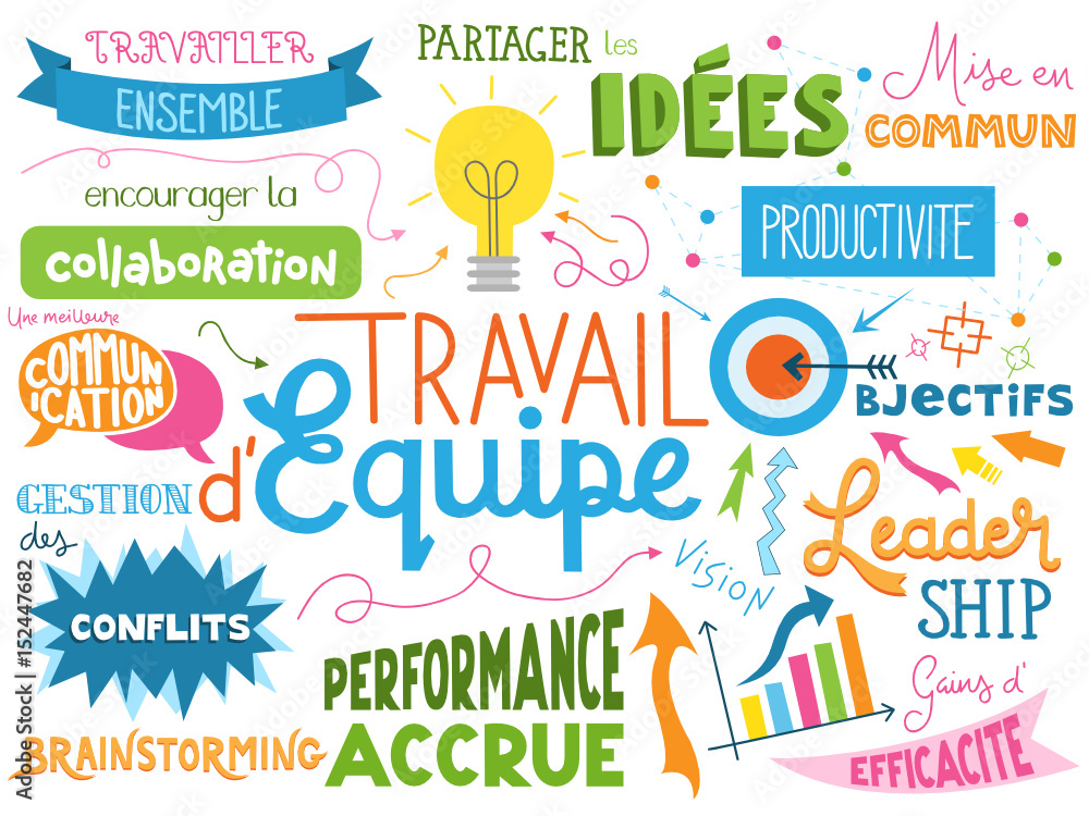 Poster « TRAVAIL D'EQUIPE » Stock Vector