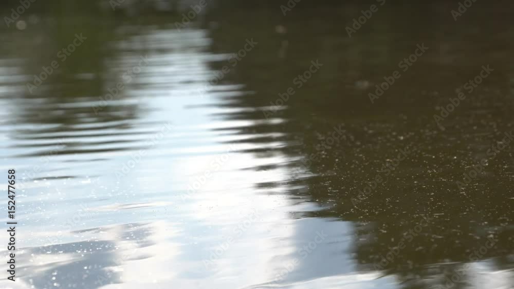 Moving water flow rate on a sunny day Moving water flow rate on a sunny day