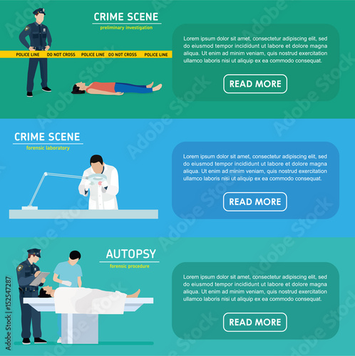 Murder investigation banners. Police officer guards the crime scene. Forensic laboratory. The assistant forensic scientist examines evidence. The autopsy of the murder victim.Vector flat illustration. photo