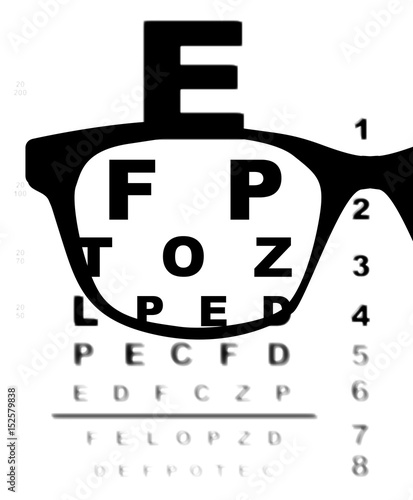 Blurry Eye Test Chart