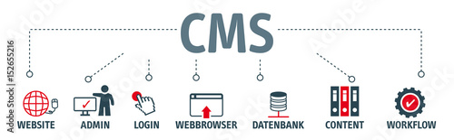 Banner CMS vektor icons