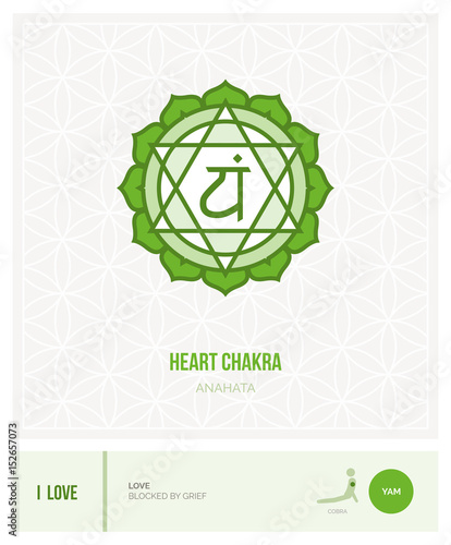 Heart chakra Anahata