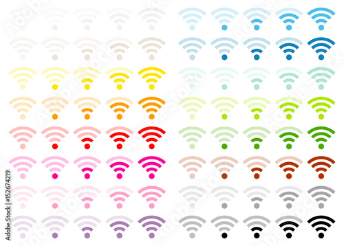 WLAN Signalstärke bunt