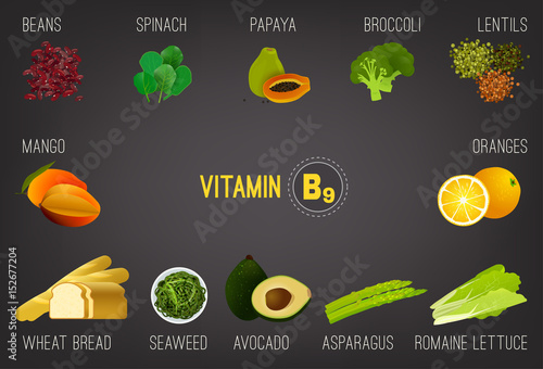 Vitamin B9 in Food