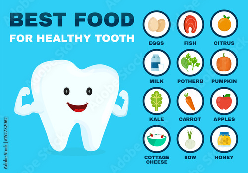 Best food for healthy tooth. Strong tooth character. Vector flat cartoon illustration icon. Isolated on blue backgound. Health food, diet, products, nutrition, nutriment infographic concept