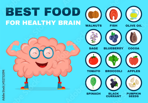 Best food for strong brain. Strong healthy brain character. Vector flat cartoon illustration icon. Isolated on white backgound. Health food, diet, products, nutrition, nutriment infographic concept