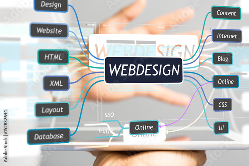 webdesign