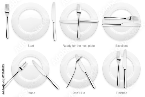 dining etiquette. Signs for the waiter, location of cutlery in different situations