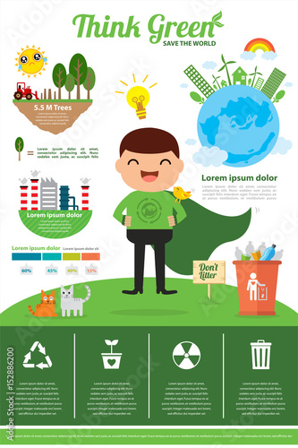 go green infographic