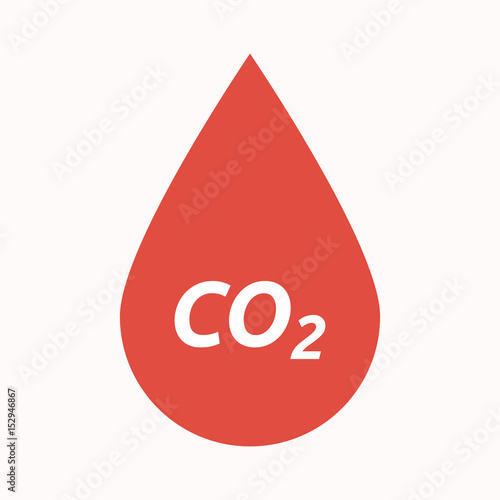 Isolated blood drop with    the text CO2
