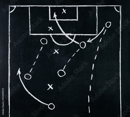 Soccer play tactics strategy drawn with white chalk on chalk board © Gecko Studio