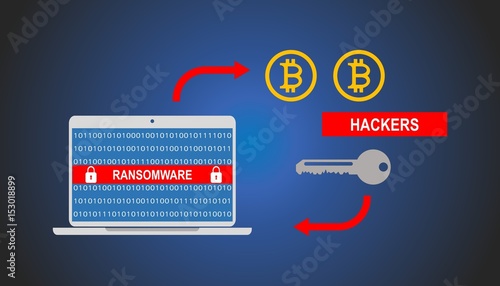 Cybersecurity and cryptocurrency concept: Payment to remove 'wannacry' ransomware on computer photo