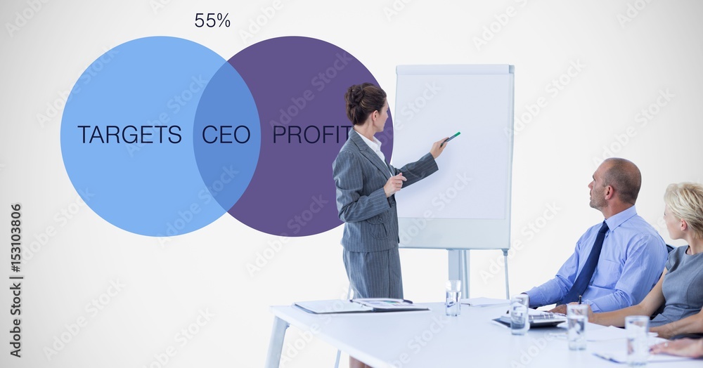 Businesswoman giving presentation to colleagues by graphics