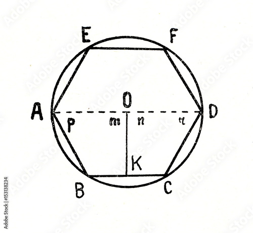 Theorem - every regular polygon may have an circumscribed circle
 photo