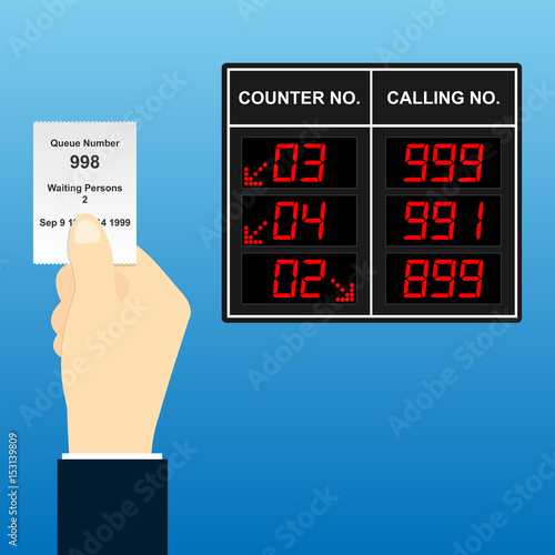 queue management system and holding ticket