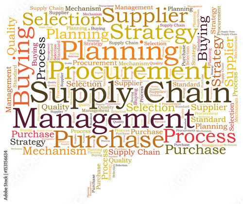 Supply chain word cloud
