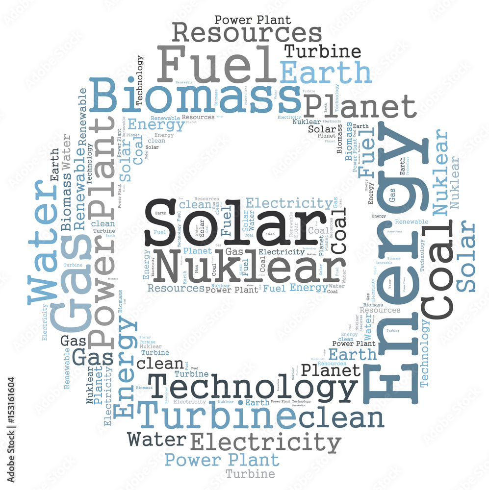 ENERGY recources word cloud ENERGY recources word cloud