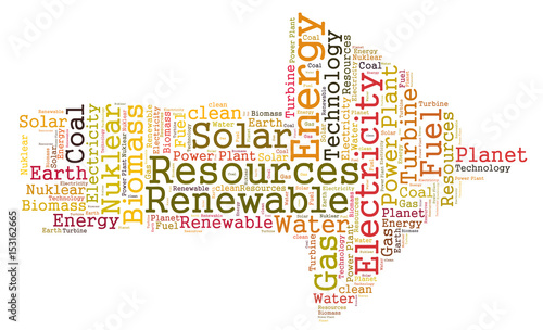 ENERGY recources word cloud photo