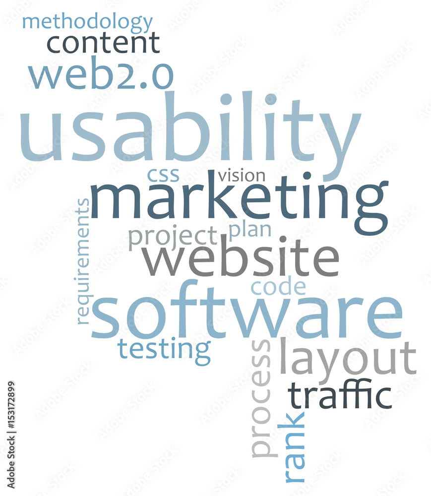 usability word cloud usability word cloud