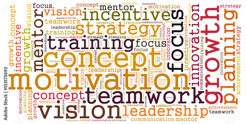 Concept Motivation word cloud Concept Motivation word cloud